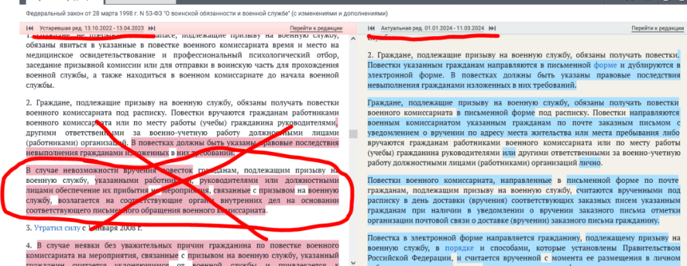 Актуальная редакция статьи 31.PNG