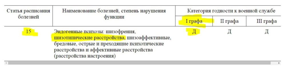 Шизотипические расстройства.JPG