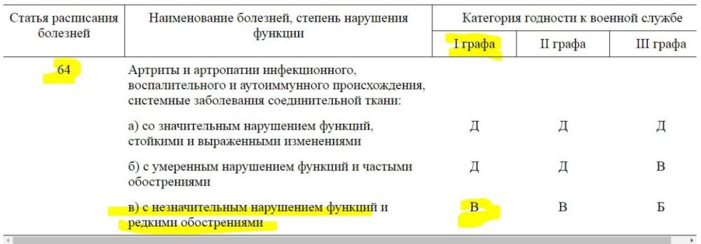 Псориатический артрит.JPG