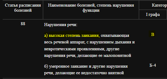 Ученые доказали связь между заиканием и одиночеством